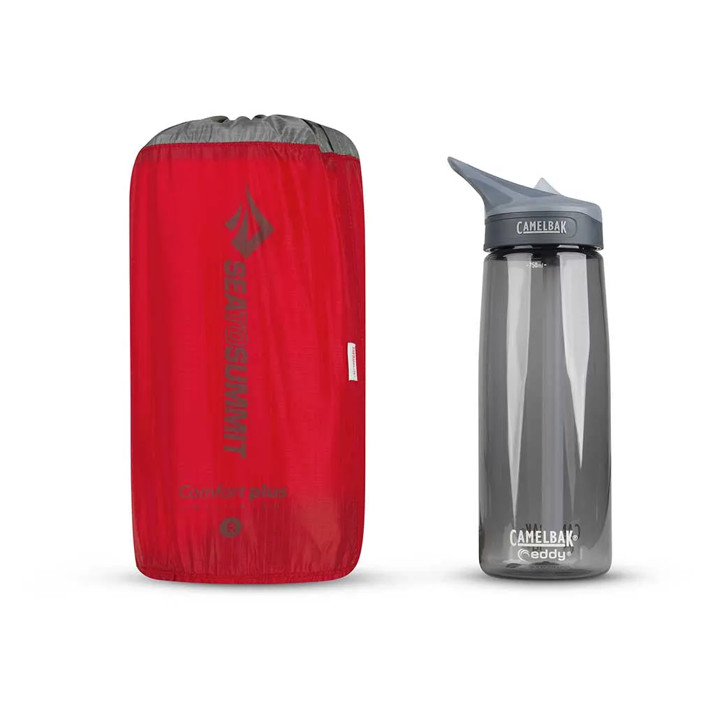 Comfort Plus Insulated Mat